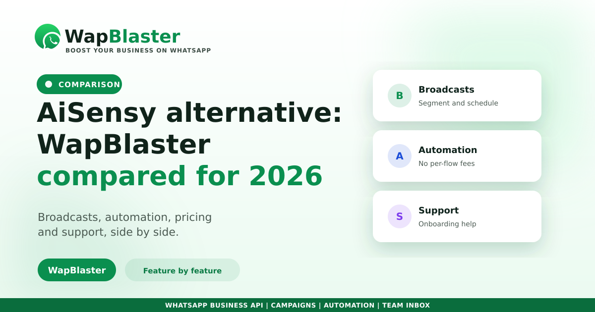 AiSensy Alternative: WapBlaster Comparison for 2026