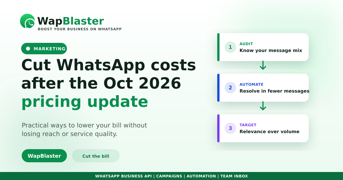 How to Cut WhatsApp Costs After the October 2026 Pricing Update