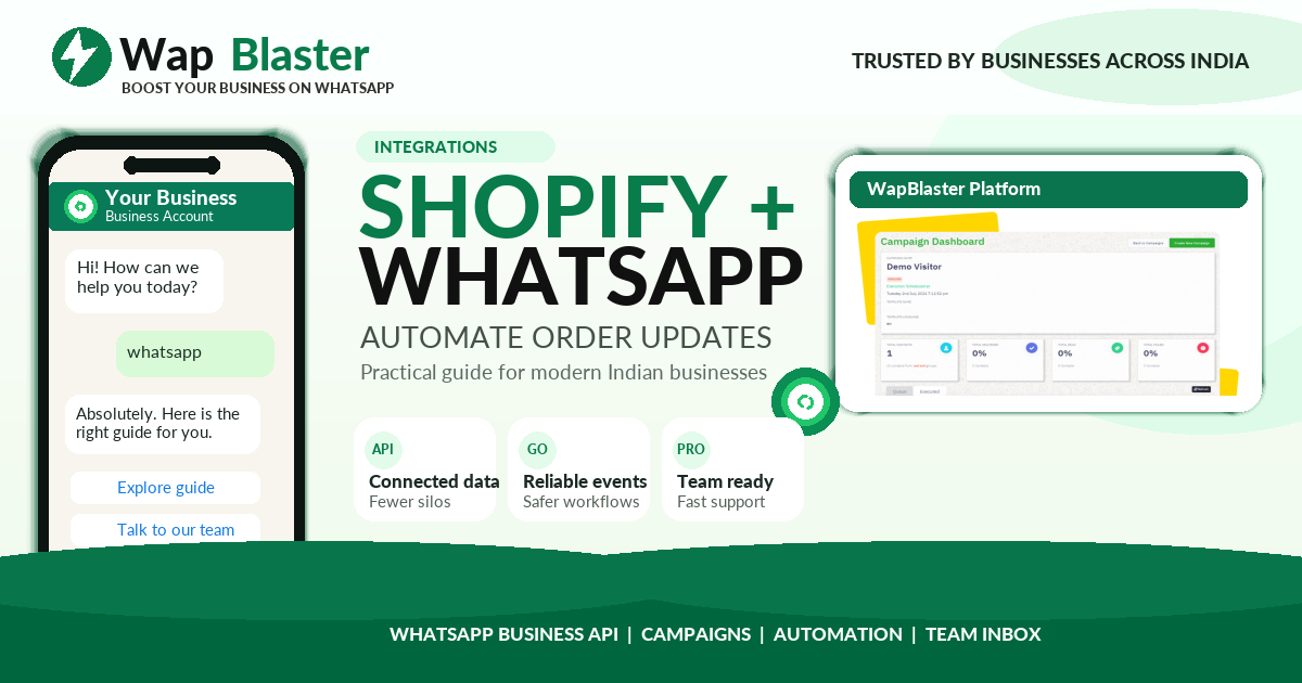 How to Integrate WhatsApp with Shopify for Automated Order Updates (2026)