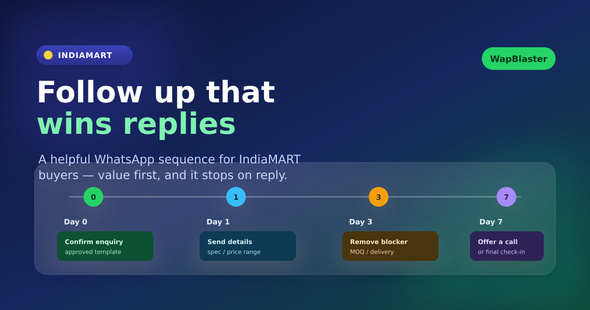 IndiaMART WhatsApp Follow-Up Automation: A Compliant Sequence for More Replies