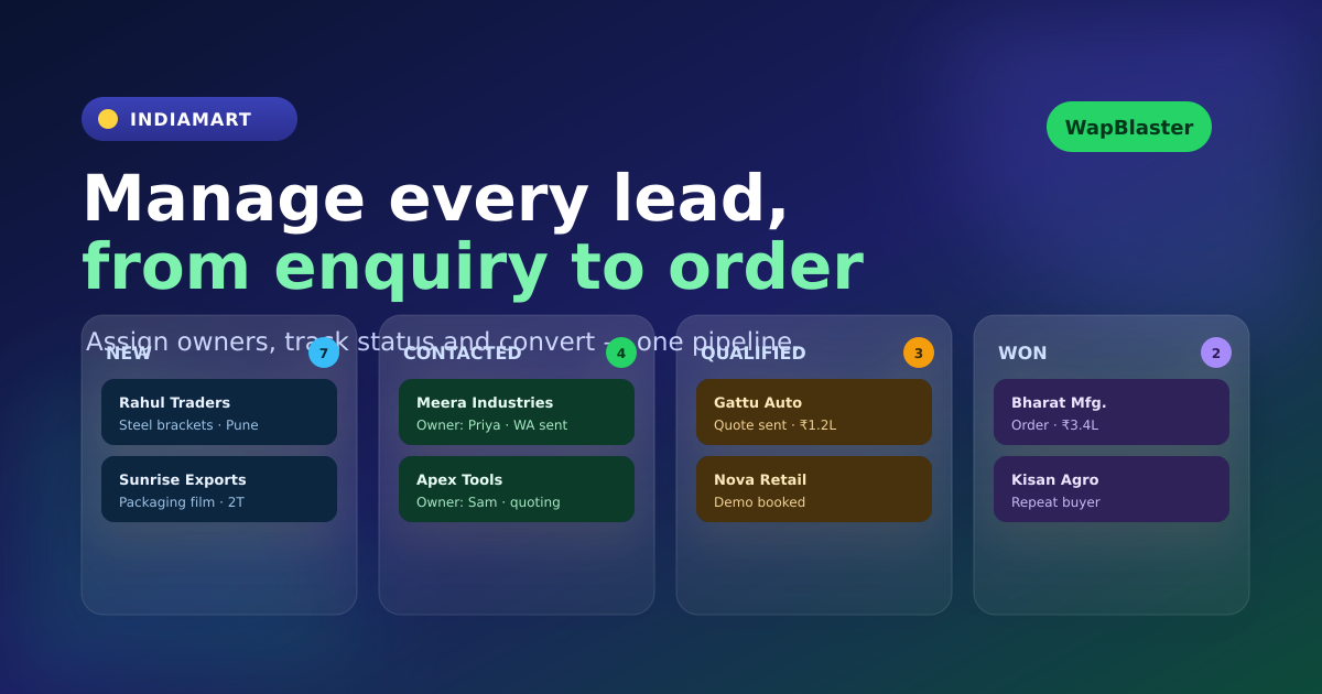 IndiaMART Lead Management on WhatsApp: How to Assign, Track and Convert Enquiries