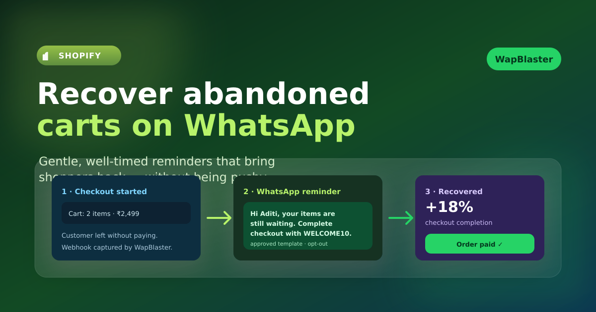 Recover Abandoned Carts on Shopify with WhatsApp Automation