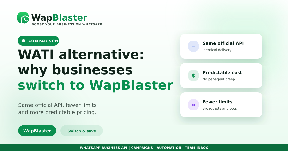 WATI Alternative: Why Businesses Switch to WapBlaster in 2026