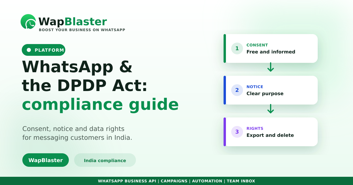WhatsApp and the DPDP Act: A Compliance Guide for India (2026)