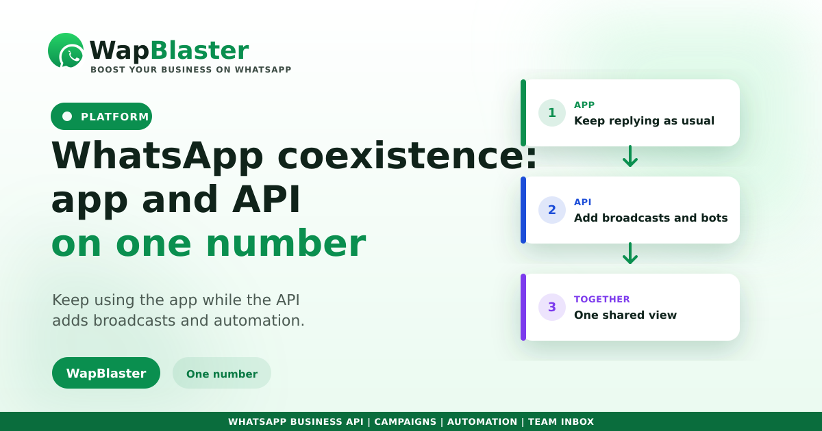 WhatsApp API Coexistence: Use the App and API on One Number (2026)