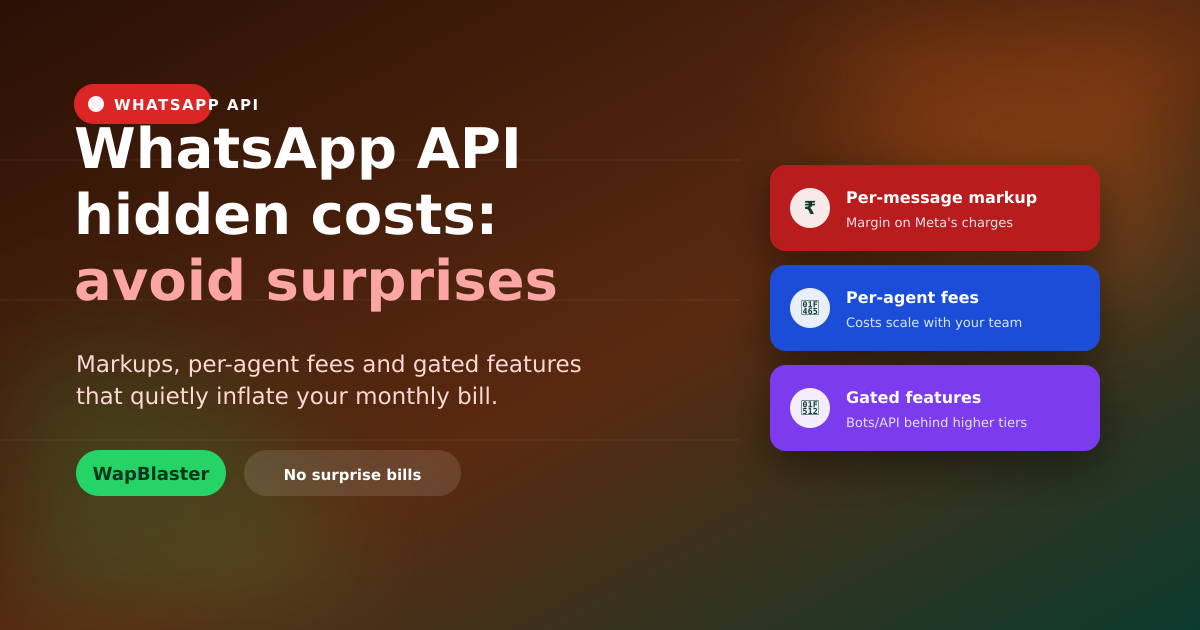 WhatsApp API Hidden Costs: How to Avoid Surprise Charges (2026)