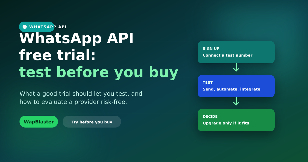 WhatsApp Business API Free Trial: How to Test Before You Buy (2026)