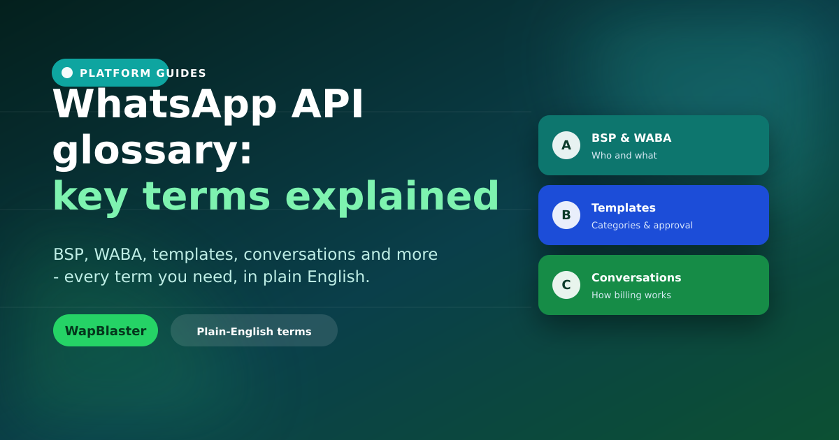 WhatsApp Business API Glossary: Key Terms Explained (2026)