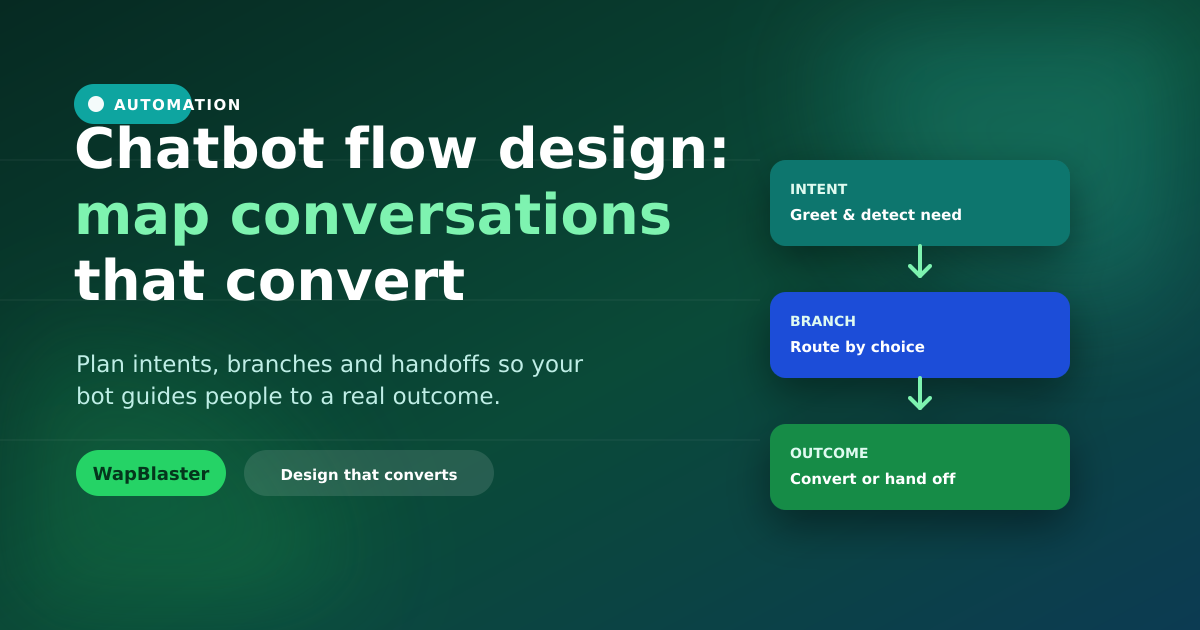 WhatsApp Chatbot Flow Design: Map Conversations That Convert (2026)