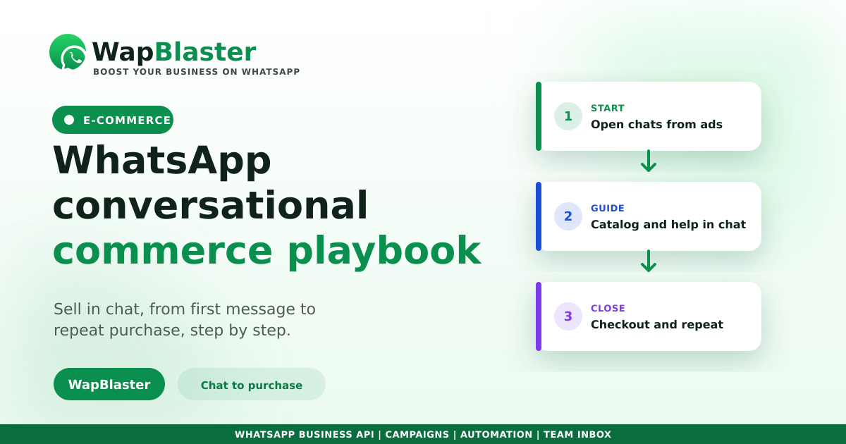 WhatsApp Conversational Commerce Playbook for 2026