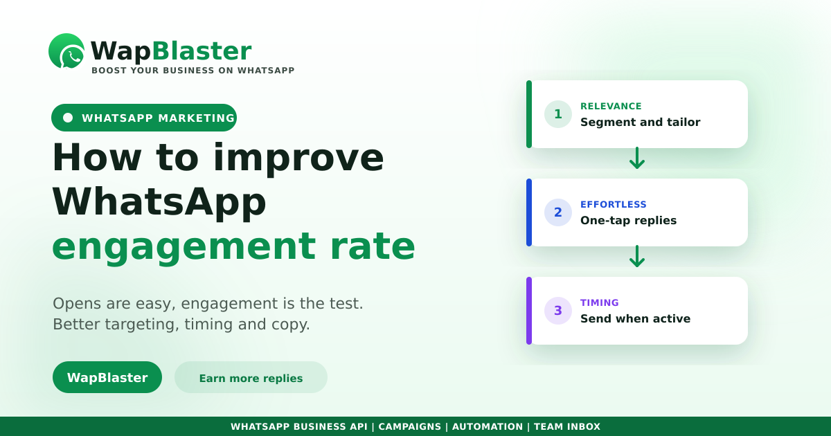 How to Improve WhatsApp Engagement Rate in 2026