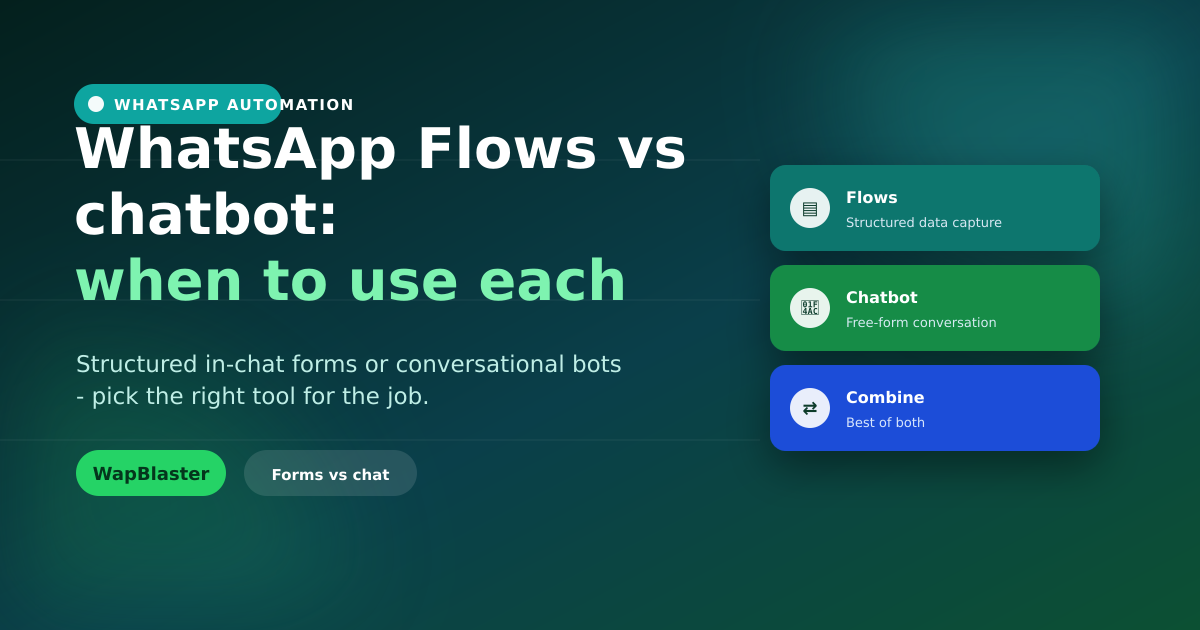 WhatsApp Flows vs Chatbot: When to Use Each (2026)