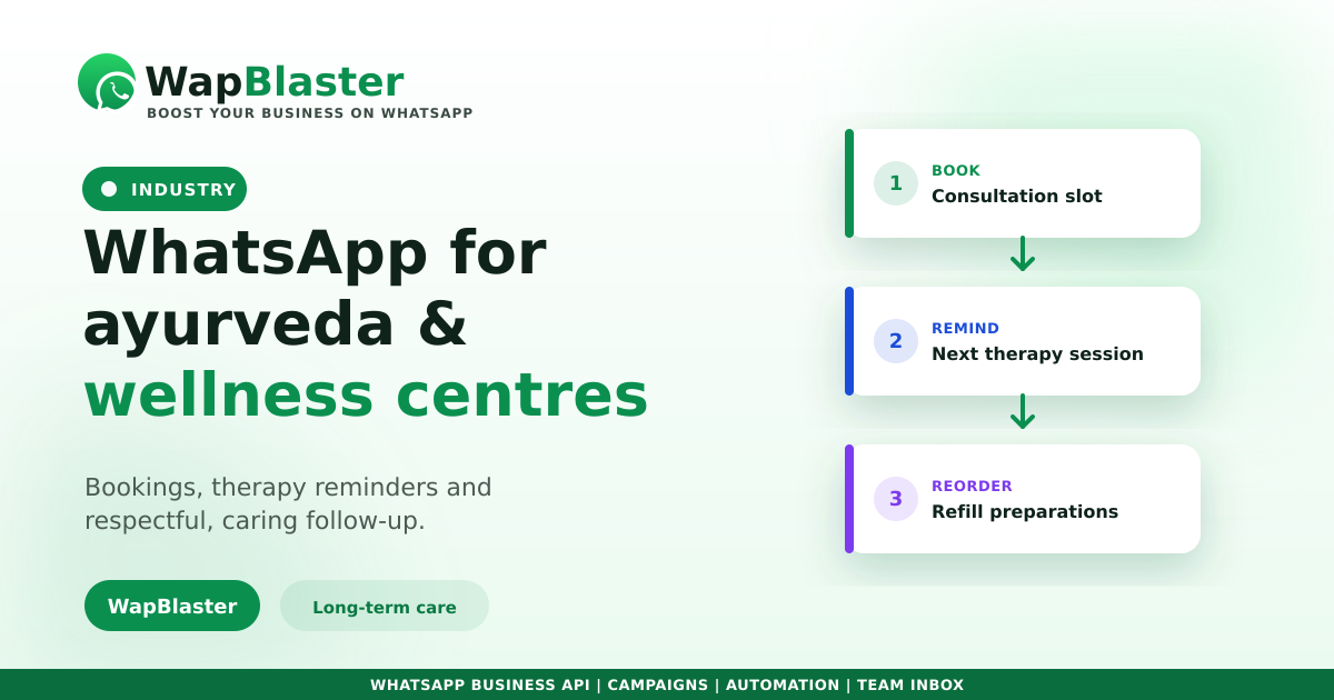 WhatsApp for Ayurveda and Wellness Centres (2026)