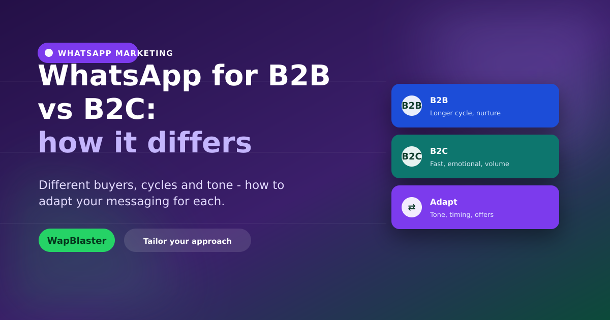 WhatsApp for B2B vs B2C: How Messaging Differs (2026)