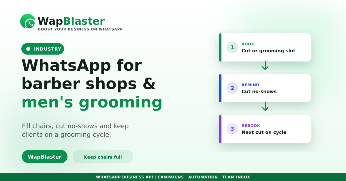 WhatsApp for Barber Shops and Men's Grooming (2026)