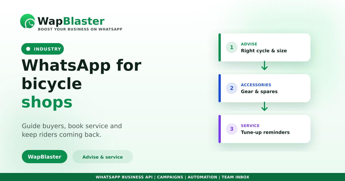WhatsApp for Bicycle Shops (2026)
