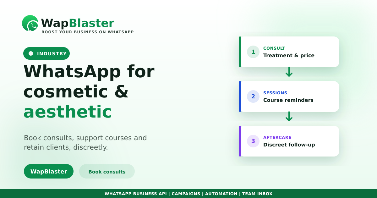 WhatsApp for Cosmetic and Aesthetic Clinics (2026)
