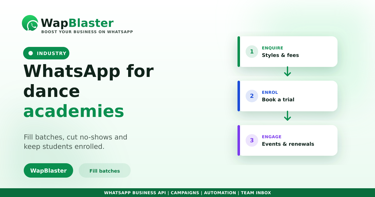 WhatsApp for Dance Academies (2026)