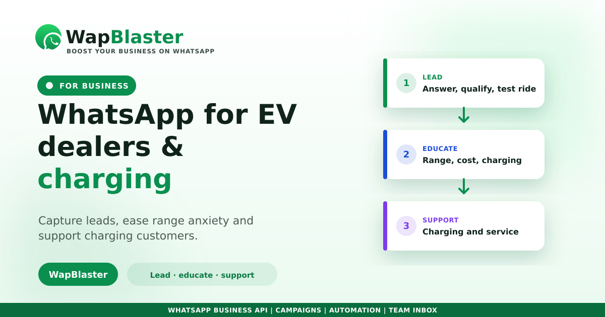 WhatsApp for EV Dealers and Charging Stations: Leads, Bookings and Support (2026)