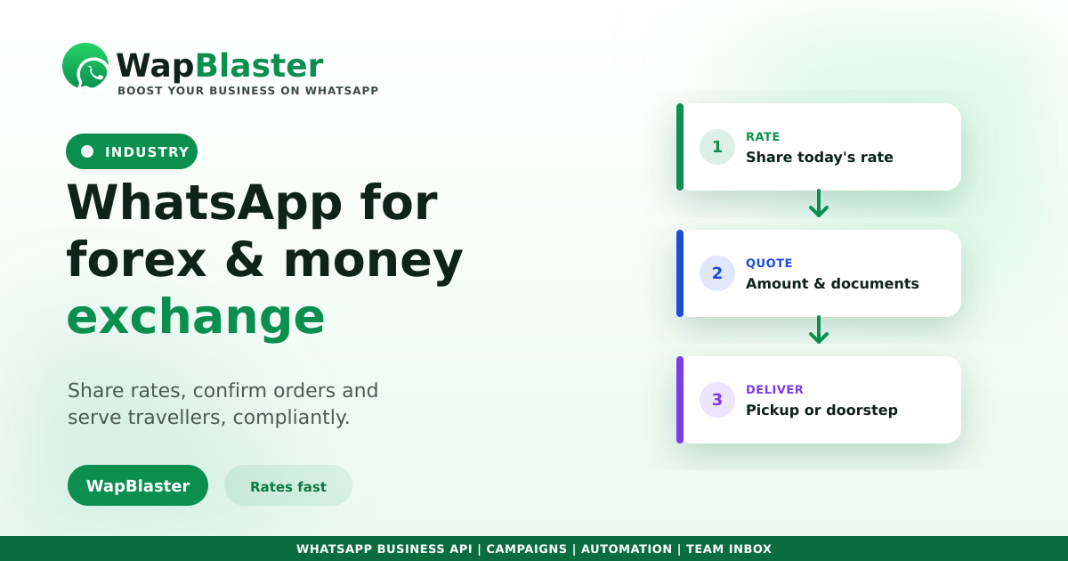 WhatsApp for Forex and Money Exchange (2026)