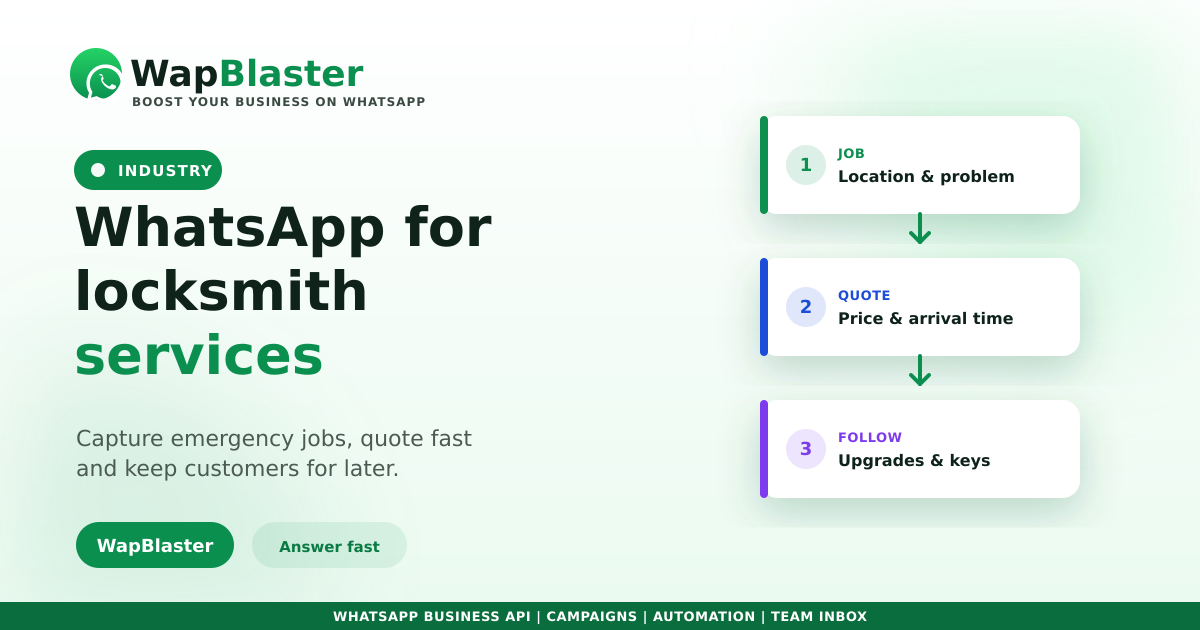 WhatsApp for Locksmith Services (2026)