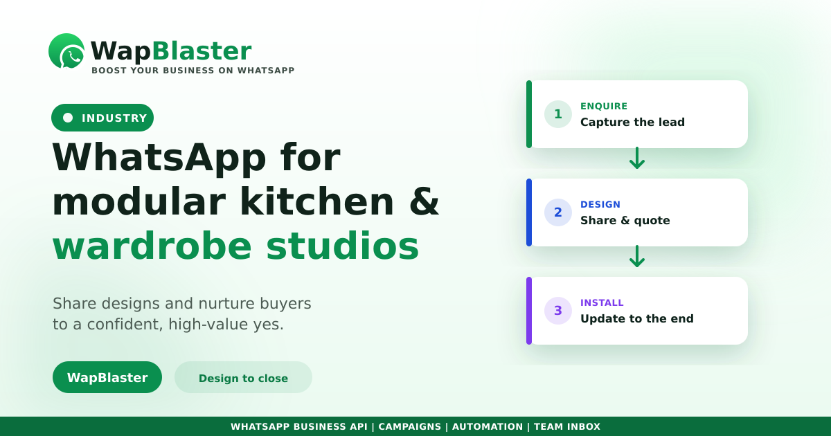 WhatsApp for Modular Kitchen and Wardrobe Studios (2026)