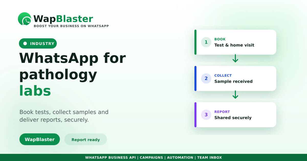 WhatsApp for Pathology Labs (2026)