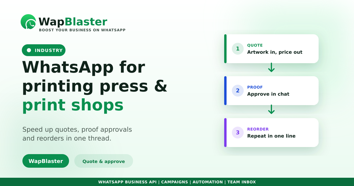 WhatsApp for Printing Press and Print Shops (2026)