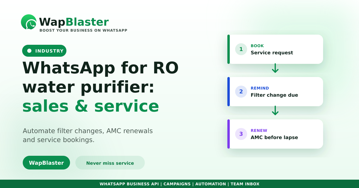 WhatsApp for RO Water Purifier Sales and Service (2026)