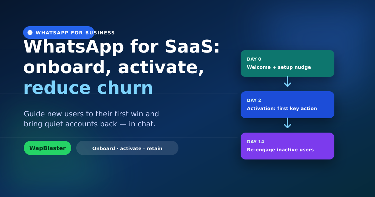 WhatsApp for SaaS: Onboarding, Activation and Churn Reduction (2026)
