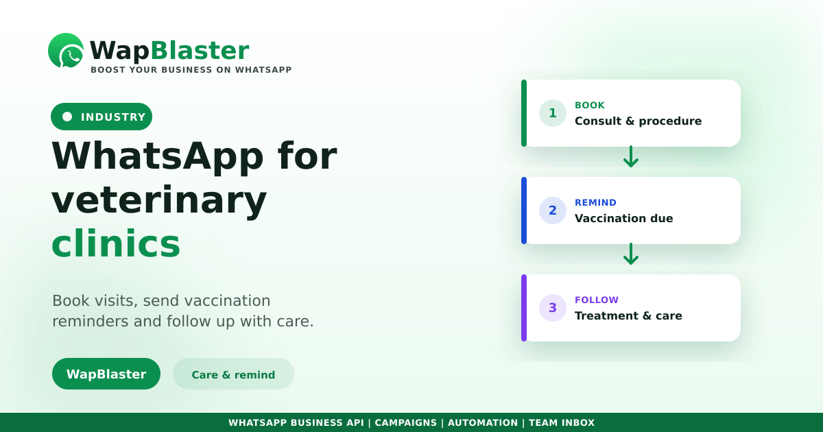 WhatsApp for Veterinary Clinics (2026)