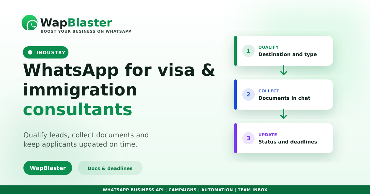 WhatsApp for Visa and Immigration Consultants (2026)