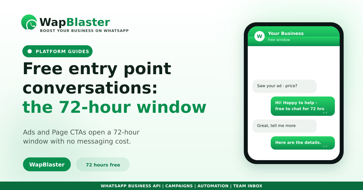 WhatsApp Free Entry Point Conversations: The 72-Hour Window Explained