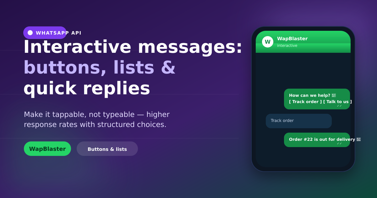 WhatsApp Interactive Messages: Buttons, Lists and Quick Replies Explained (2026)