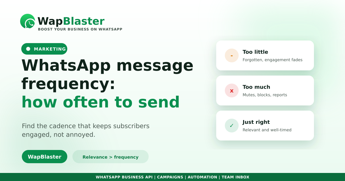 WhatsApp Message Frequency: How Often to Message Without Losing Subscribers (2026)