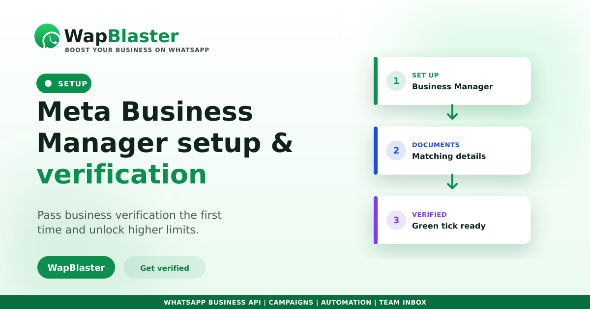 WhatsApp Meta Business Manager Setup and Verification (2026)