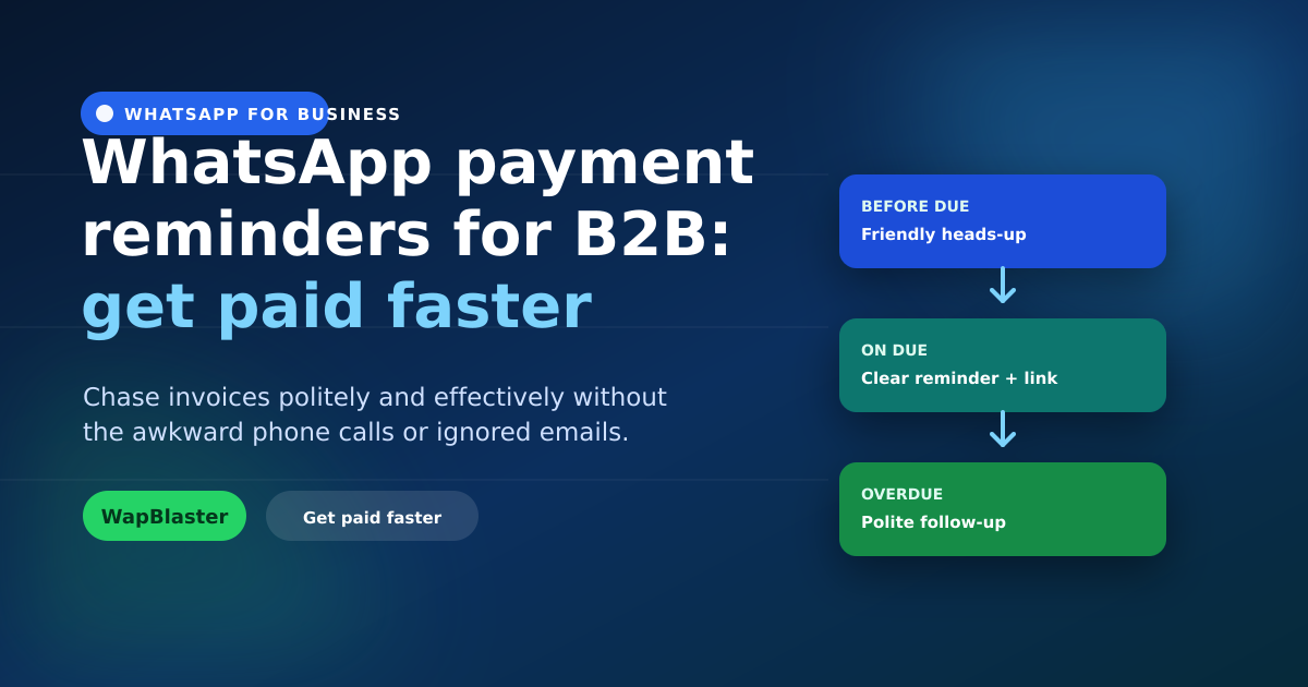 WhatsApp Payment Reminders for B2B: Get Paid Faster (2026)
