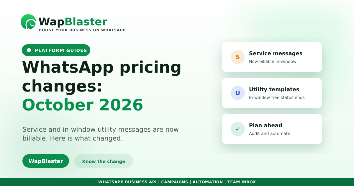 WhatsApp Pricing Changes October 2026: What Every Business Must Know