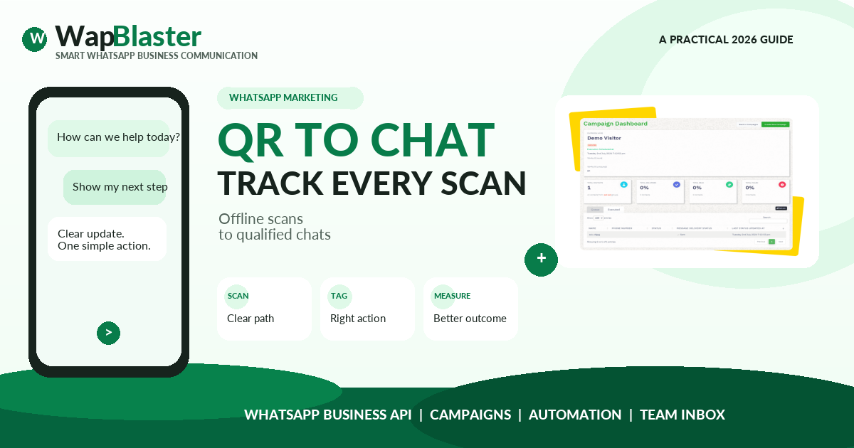 WhatsApp QR Code Marketing: Scan Tracking, Attribution and Follow-Up Playbook (2026)