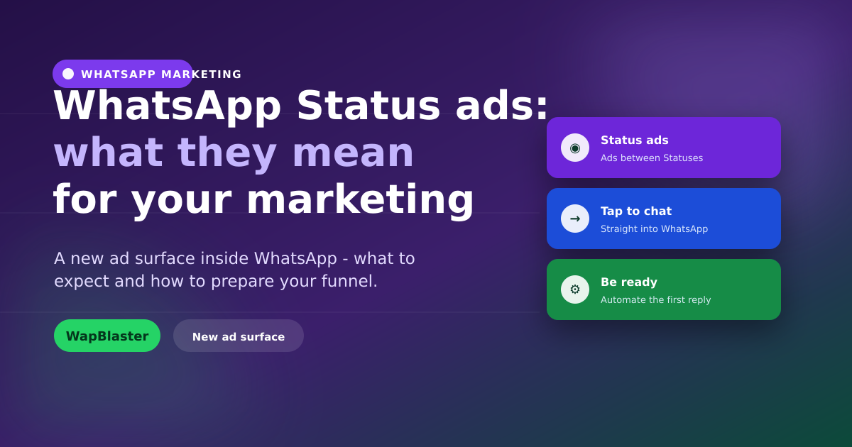 WhatsApp Status Ads: What They Mean for Your Marketing (2026)