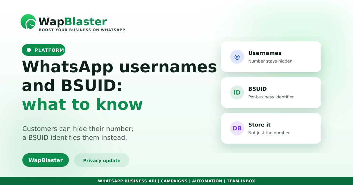 WhatsApp Usernames and BSUID: What Businesses Need to Know (2026)