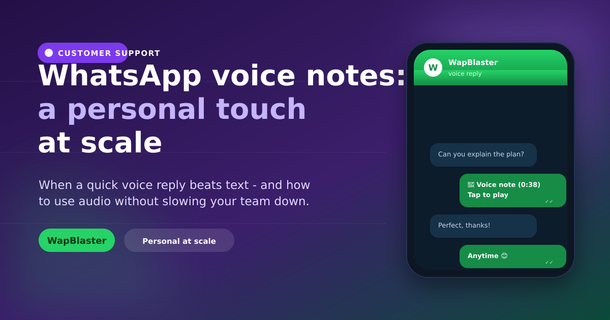 WhatsApp Voice Notes for Business: A Personal Touch at Scale (2026)