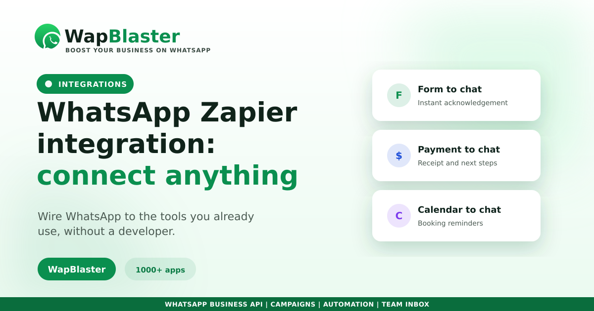 WhatsApp Zapier Integration: Connect 1000+ Apps (2026)