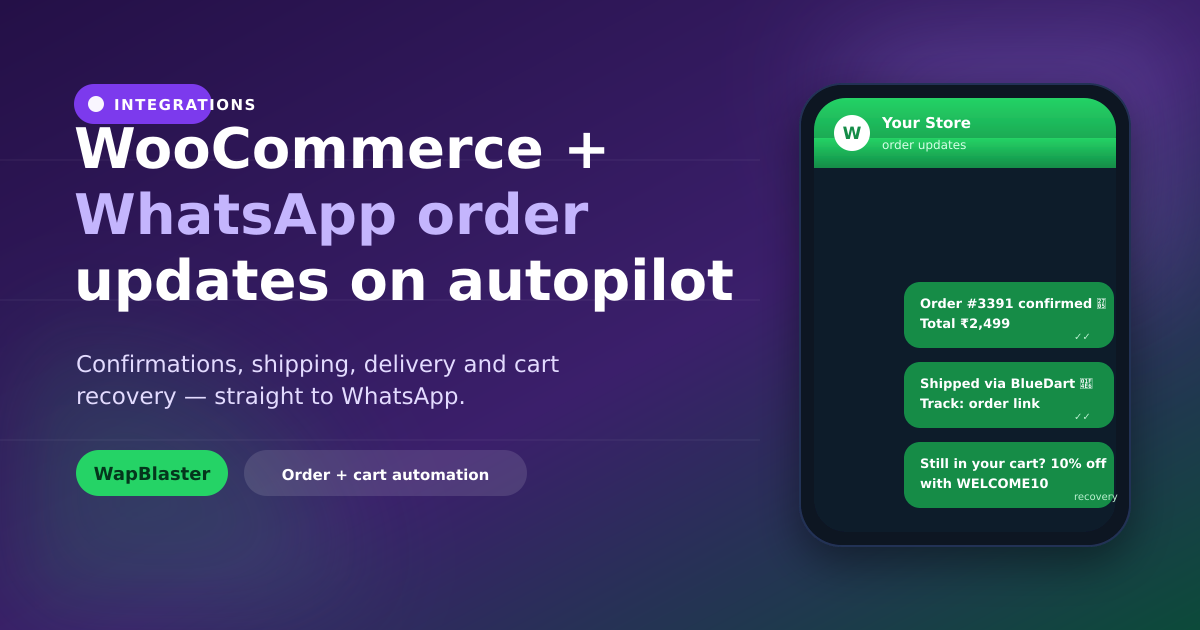 WooCommerce WhatsApp Integration: Automate Order Updates and Recover Carts (2026)